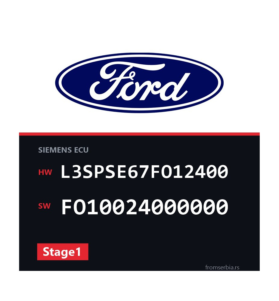 Ford Focus L3SPSE67FO12400 FO10024000000 Stage1 tuning file
