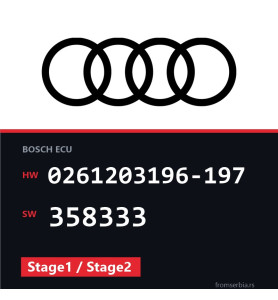 Audi 80 0261203196-197 358333 Stage1 / Stage2 tuning file