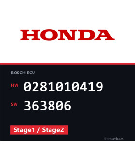 Honda Civic 0281010419 363806 Stage1 / Stage2 tuning file