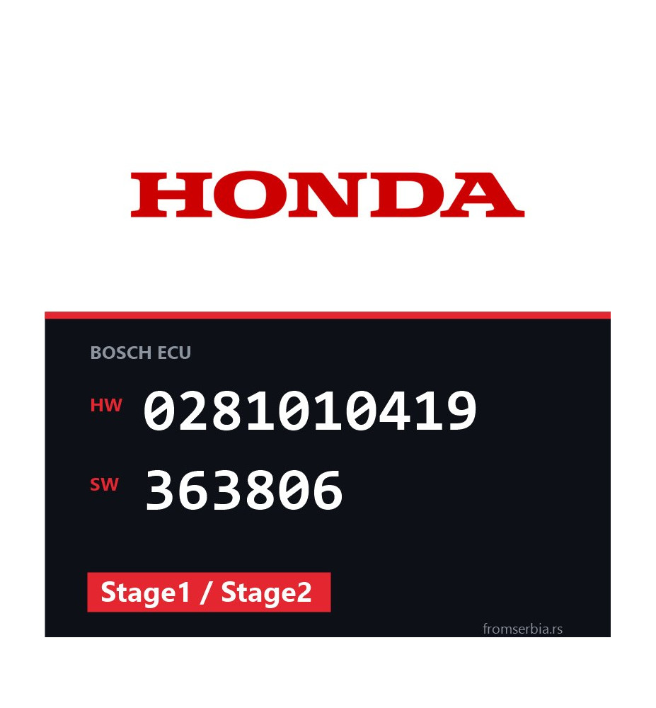 Honda Civic 0281010419 363806 Stage1 / Stage2 tuning file