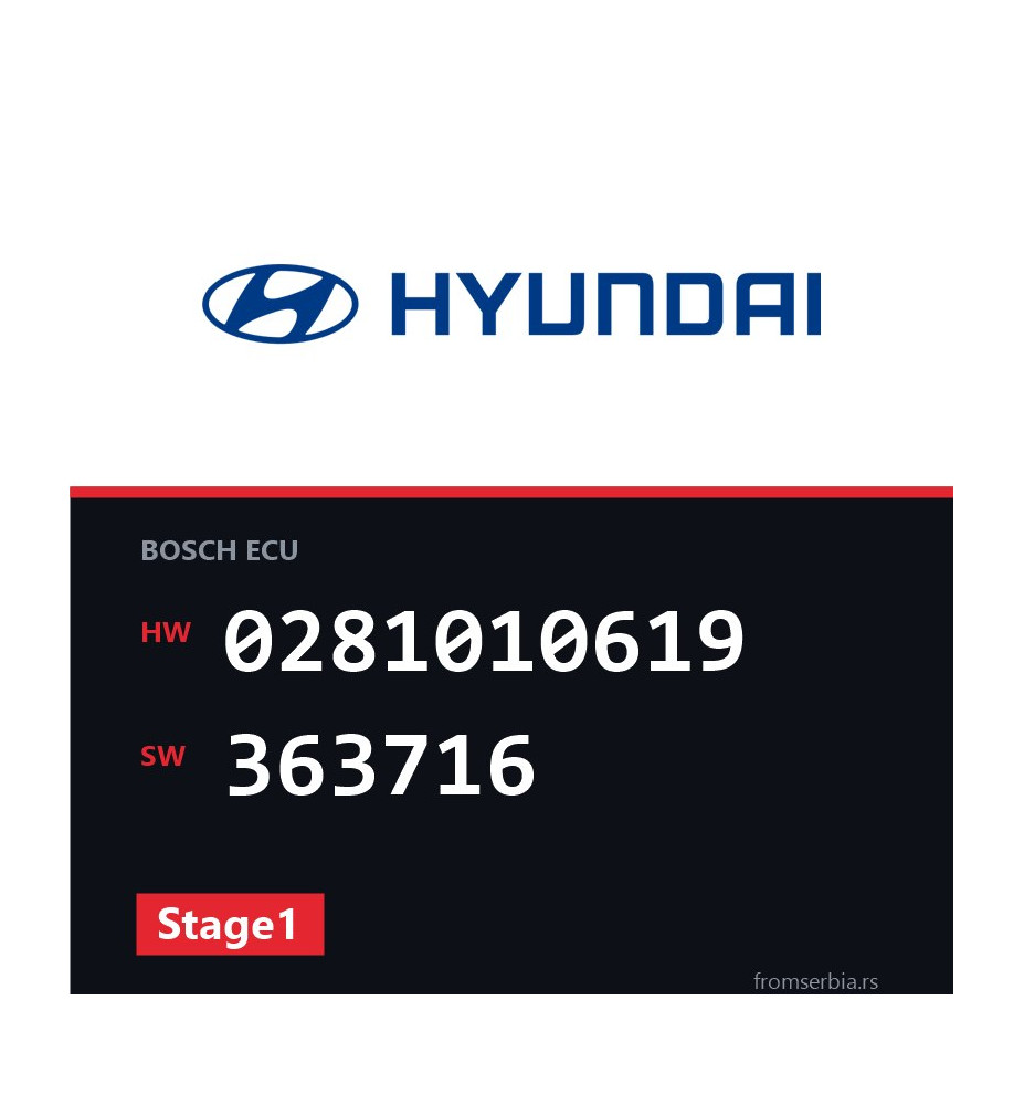 Hyundai Accent 0281010619 363716 Stage1 tuning file