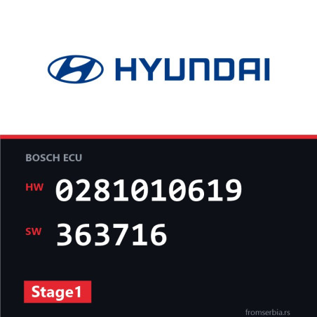 Hyundai Accent 0281010619 363716 Stage1 tuning file