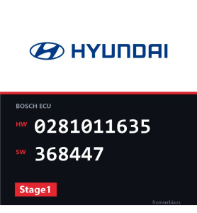 Hyundai Santa 0281011635 368447 Stage1 tuning file