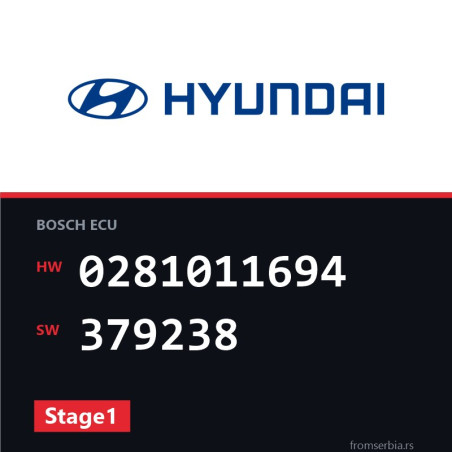 Hyundai Tucson 0281011694 379238 Stage1 tuning file