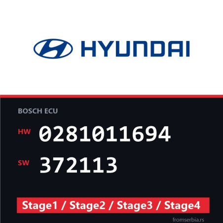 Hyundai 0281011694 372113 Stage1 / Stage2 / Stage3 / Stage4 file