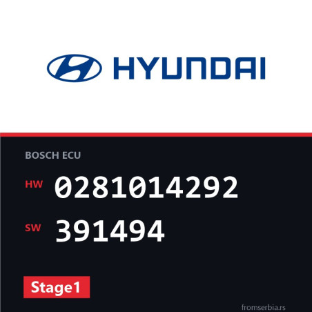 Hyundai i30 0281014292 391494 Stage1 tuning file