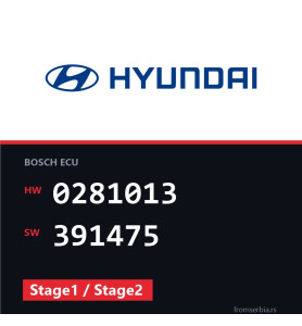 Hyundai Santa 0281013 391475 Stage1 / Stage2 tuning file