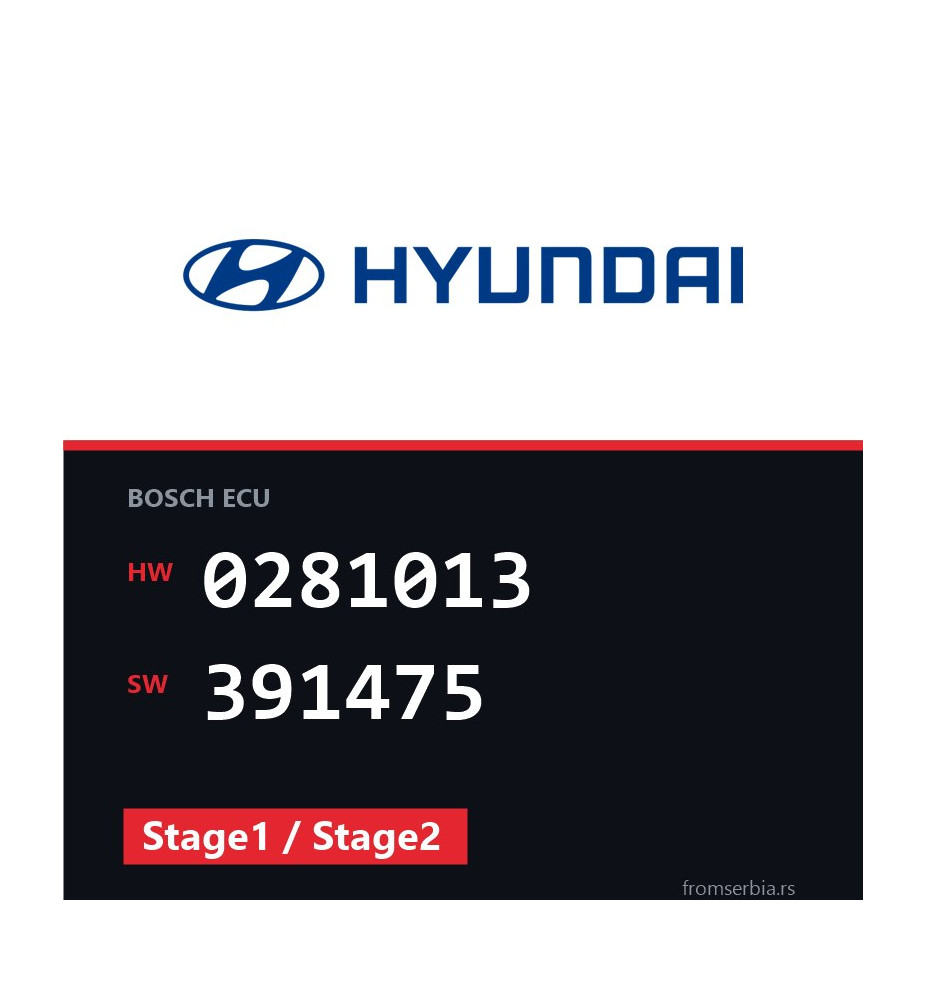 Hyundai Santa 0281013 391475 Stage1 / Stage2 tuning file