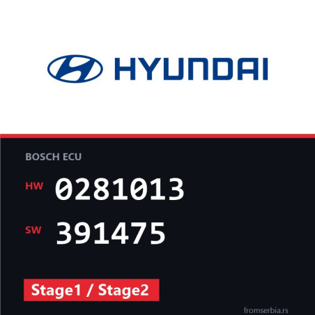 Hyundai Santa 0281013 391475 Stage1 / Stage2 tuning file