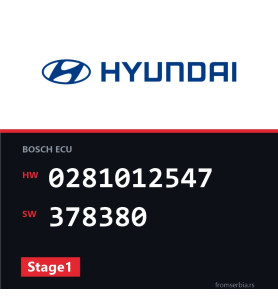 Hyundai Tucson 0281012547 378380 Stage1 tuning file