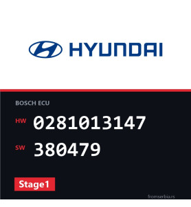 Hyundai Accent 0281013147 380479 Stage1 tuning file