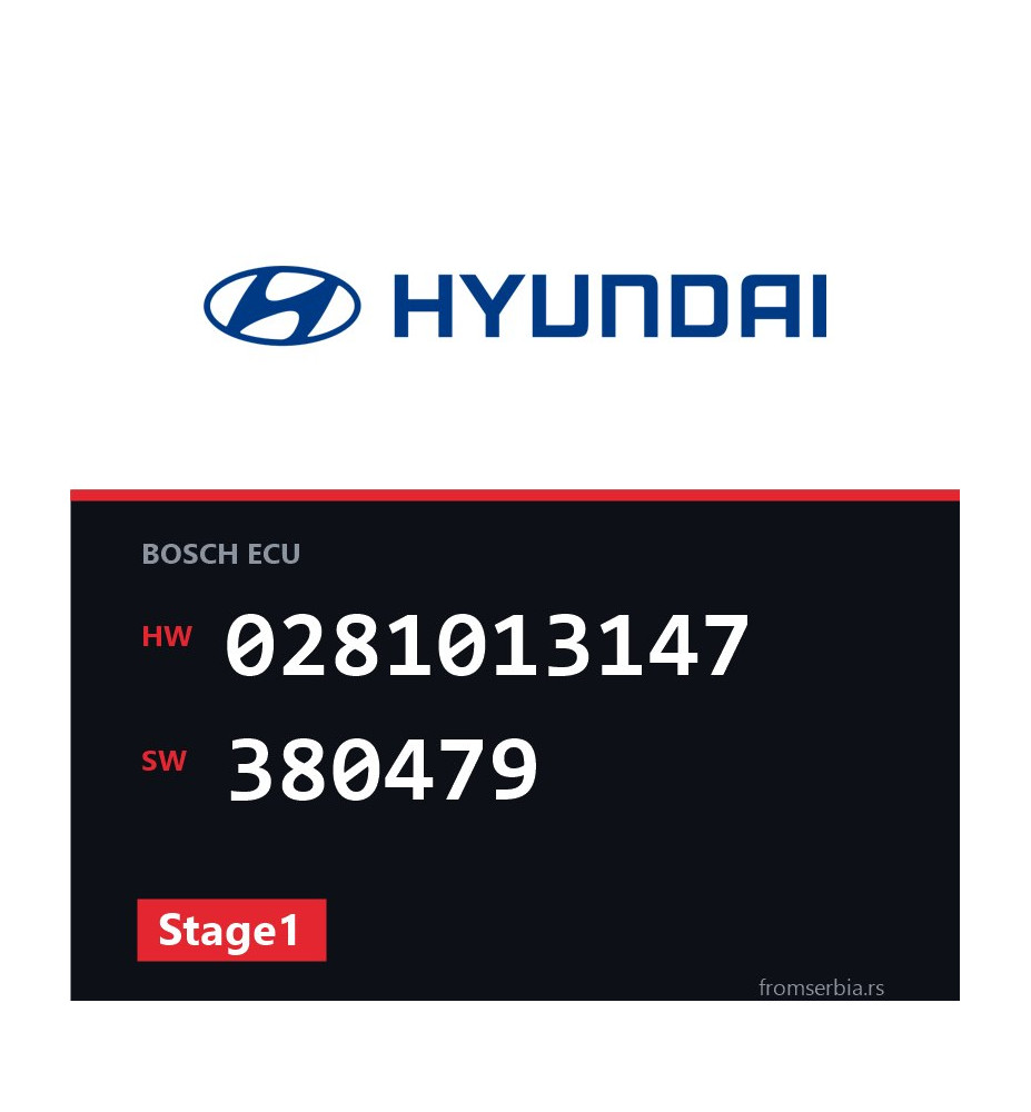 Hyundai Accent 0281013147 380479 Stage1 tuning file