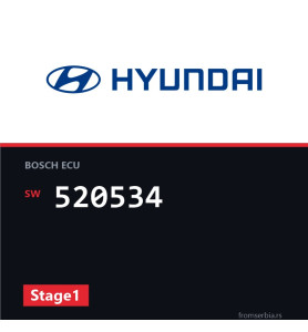 Hyundai IX35 520534 Stage1 tuning file