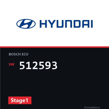 Hyundai IX35 512593 Stage1 tuning file