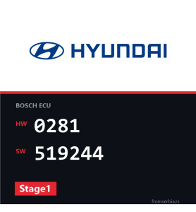 Hyundai ix35-Tucson 0281 519244 Stage1 tuning file