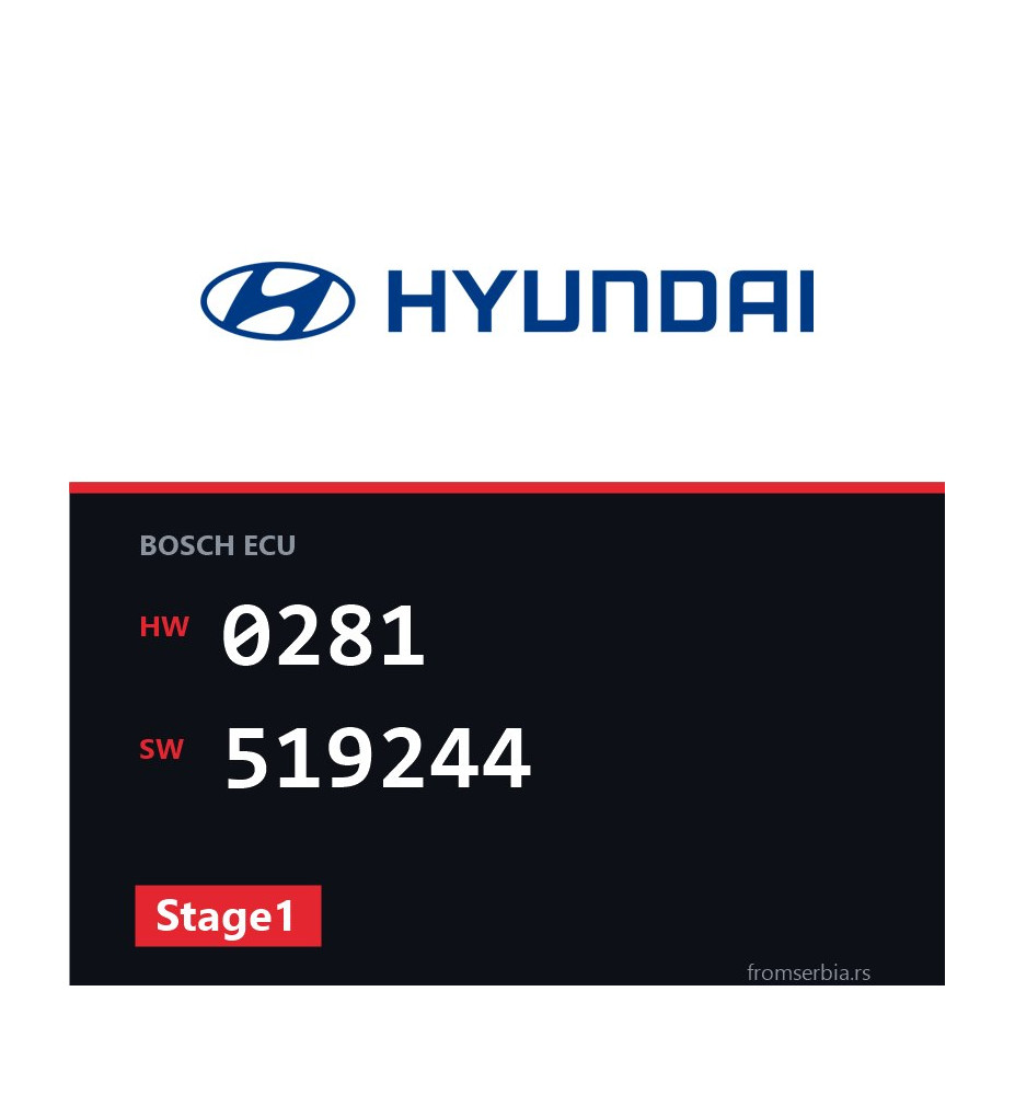 Hyundai ix35-Tucson 0281 519244 Stage1 tuning file