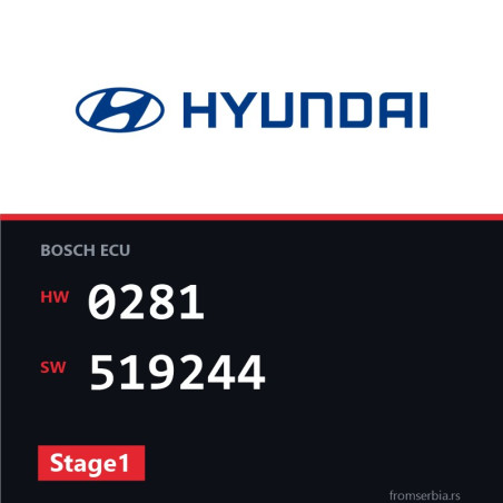 Hyundai ix35-Tucson 0281 519244 Stage1 tuning file