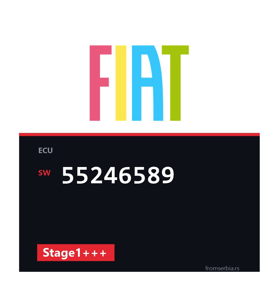 Fiat Ducato 55246589 Stage1+++ tuning file