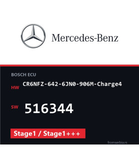 Mercedes-Benz CR6NFZ-642-6JN0-906M-Charge4 516344 Stage1 / Stage1+++ f