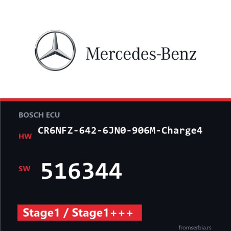 Mercedes-Benz CR6NFZ-642-6JN0-906M-Charge4 516344 Stage1 / Stage1+++ f