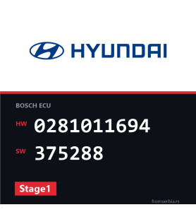 Hyundai Tucson 0281011694 375288 Stage1 tuning file