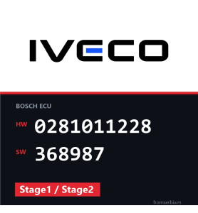 Iveco Daily 0281011228 368987 Stage1 / Stage2 tuning file