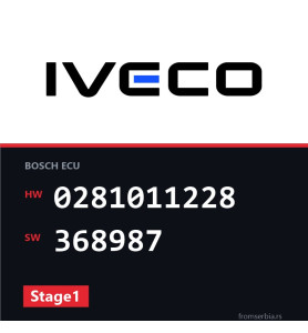 Iveco Daily 0281011228 368987 Stage1 tuning file