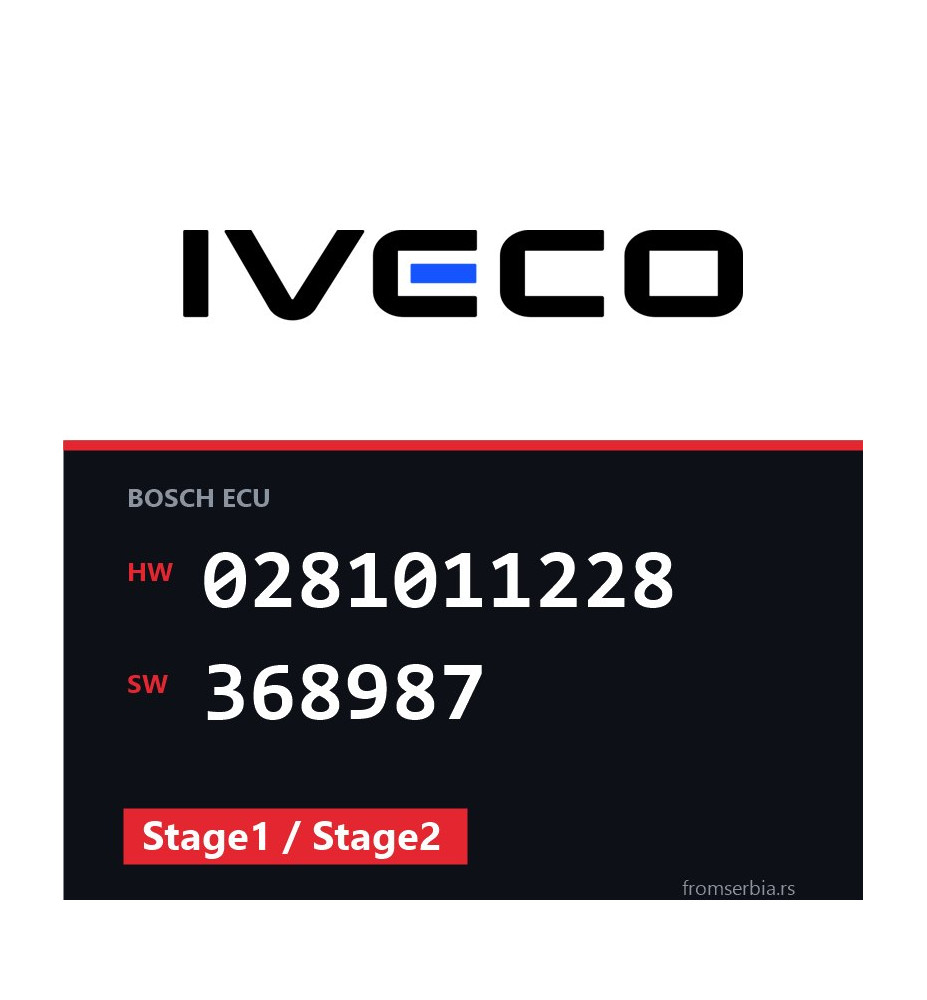 Iveco Daily 0281011228 368987 Stage1 / Stage2 tuning file