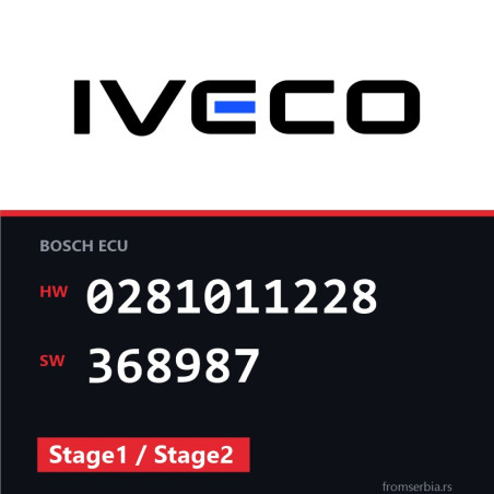 Iveco Daily 0281011228 368987 Stage1 / Stage2 tuning file