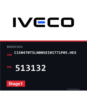 Iveco Daily C150470T5LN00XEI0I771P05.HEX 513132 Stage1 tuning file