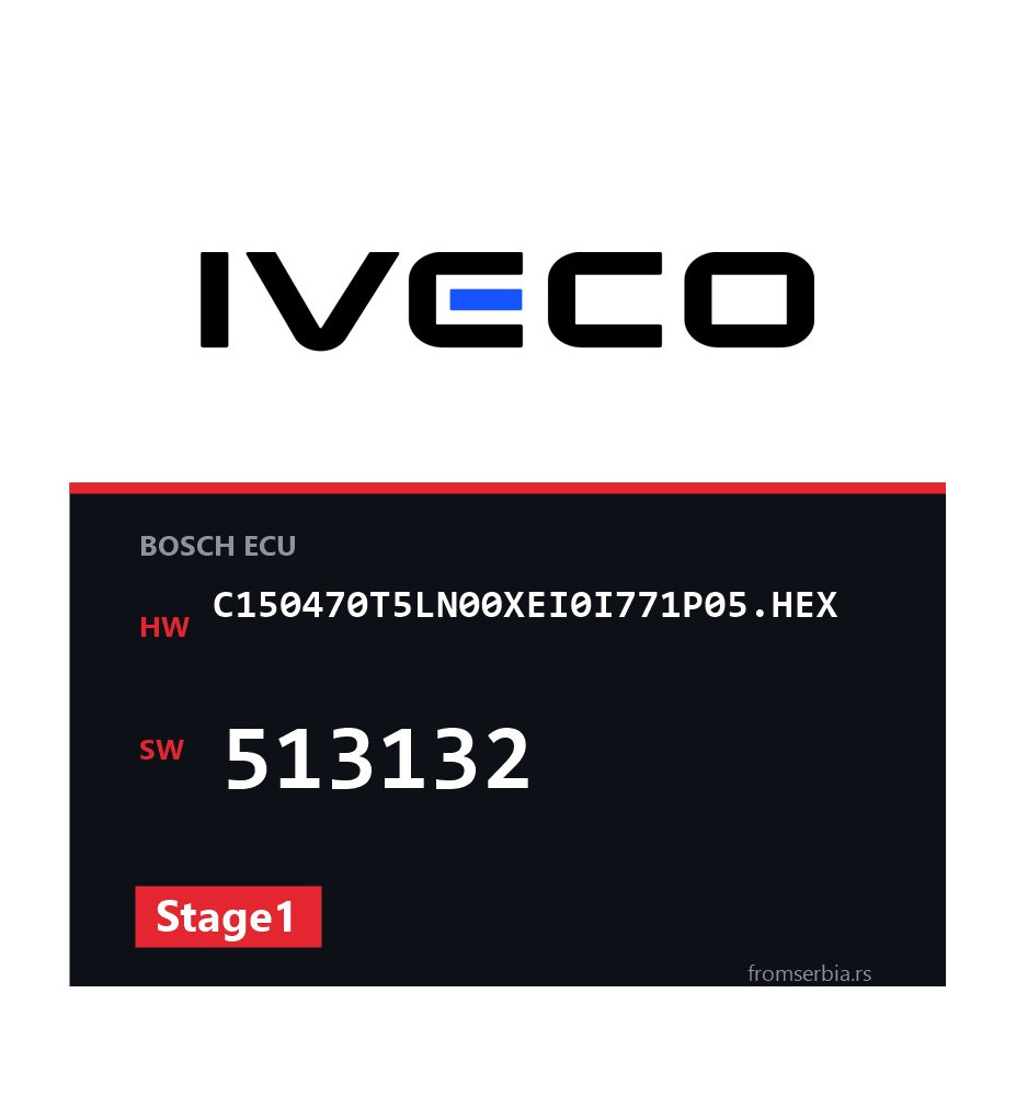 Iveco Daily C150470T5LN00XEI0I771P05.HEX 513132 Stage1 tuning file