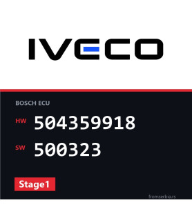 Iveco Daily 504359918 500323 Stage1 tuning file