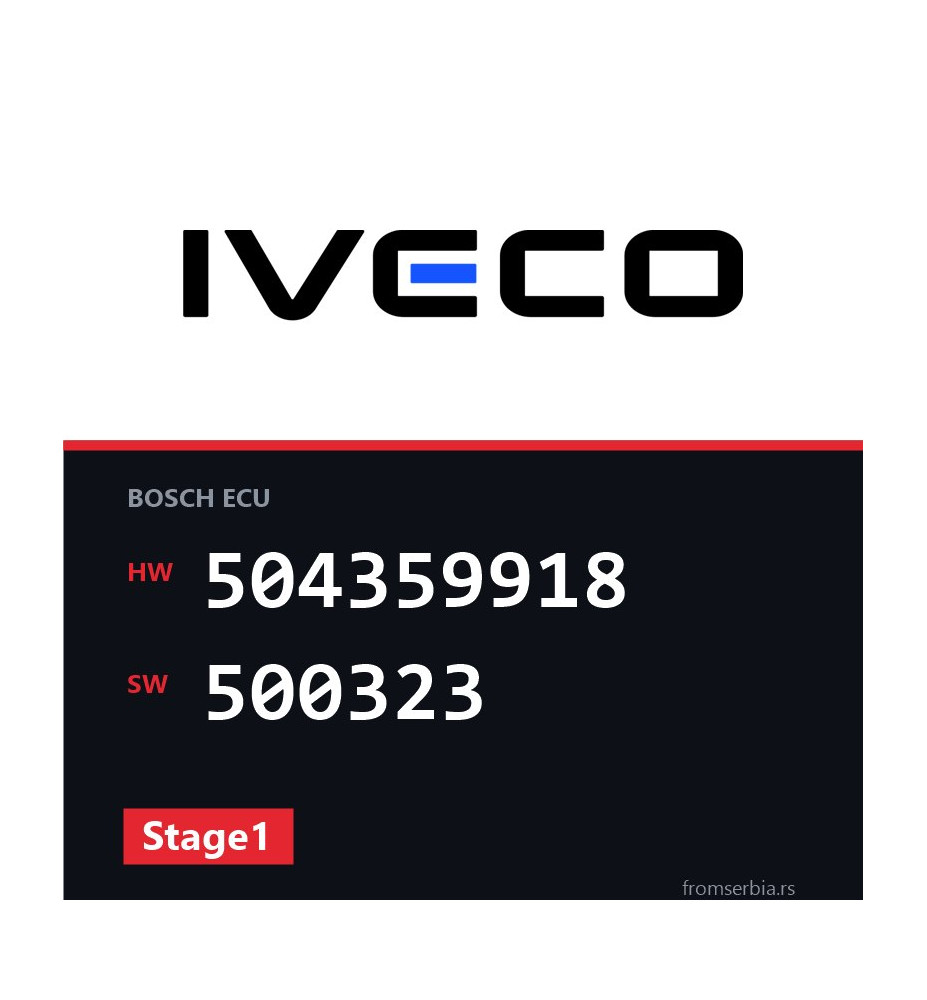 Iveco Daily 504359918 500323 Stage1 tuning file