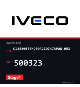 Iveco Daily C125400T5HD00ACI0I473P08.HEX 500323 Stage1 tuning file