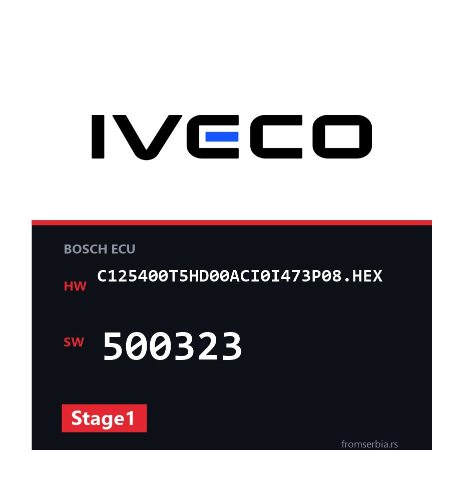Iveco Daily C125400T5HD00ACI0I473P08.HEX 500323 Stage1 tuning file