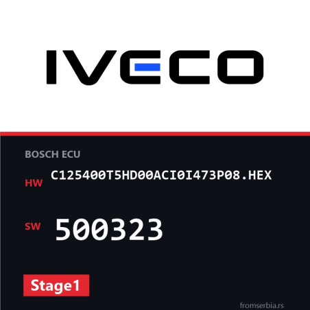 Iveco Daily C125400T5HD00ACI0I473P08.HEX 500323 Stage1 tuning file