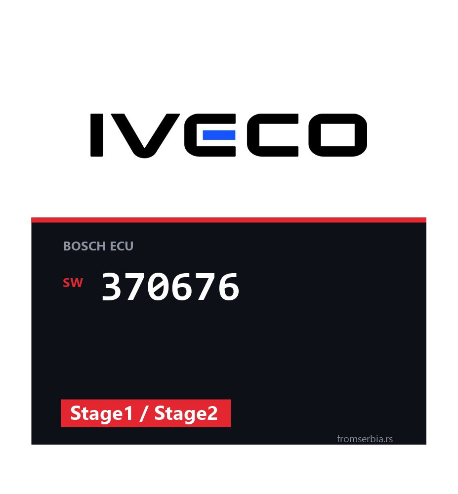 Iveco Daily 370676 Stage1 / Stage2 tuning file