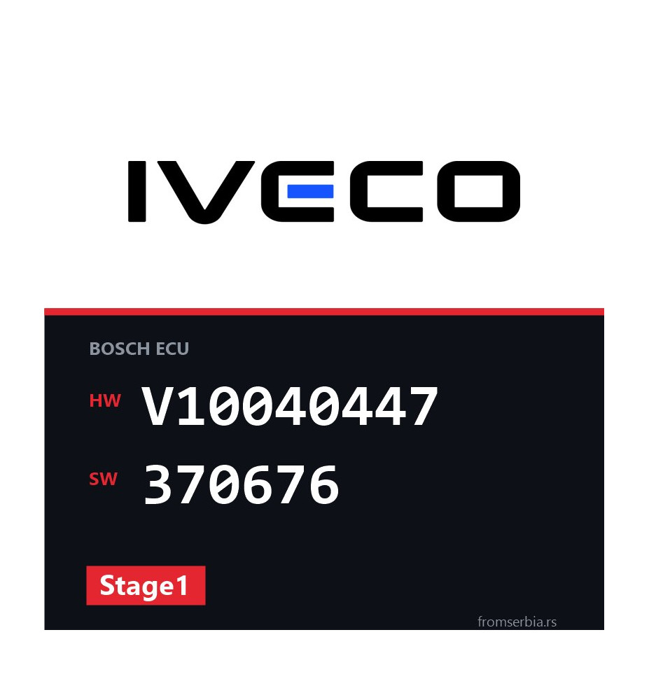 Iveco Dally V10040447 370676 Stage1 tuning file