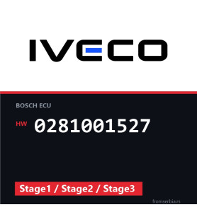 Iveco Stralis 0281001527 Stage1 / Stage2 / Stage3 tuning file