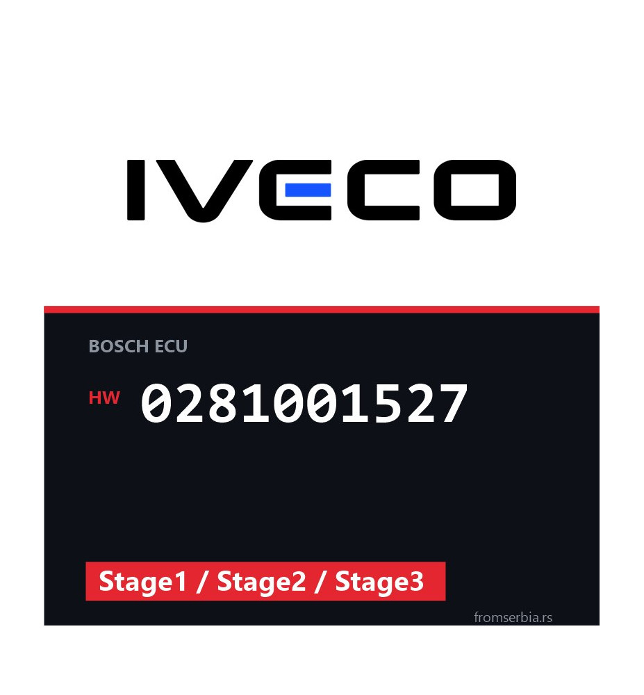 Iveco Stralis 0281001527 Stage1 / Stage2 / Stage3 tuning file