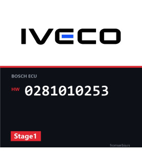 Iveco Tector 0281010253 Stage1 tuning file
