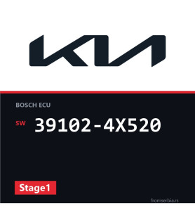 Kia Carnival 39102-4X520 Stage1 tuning file