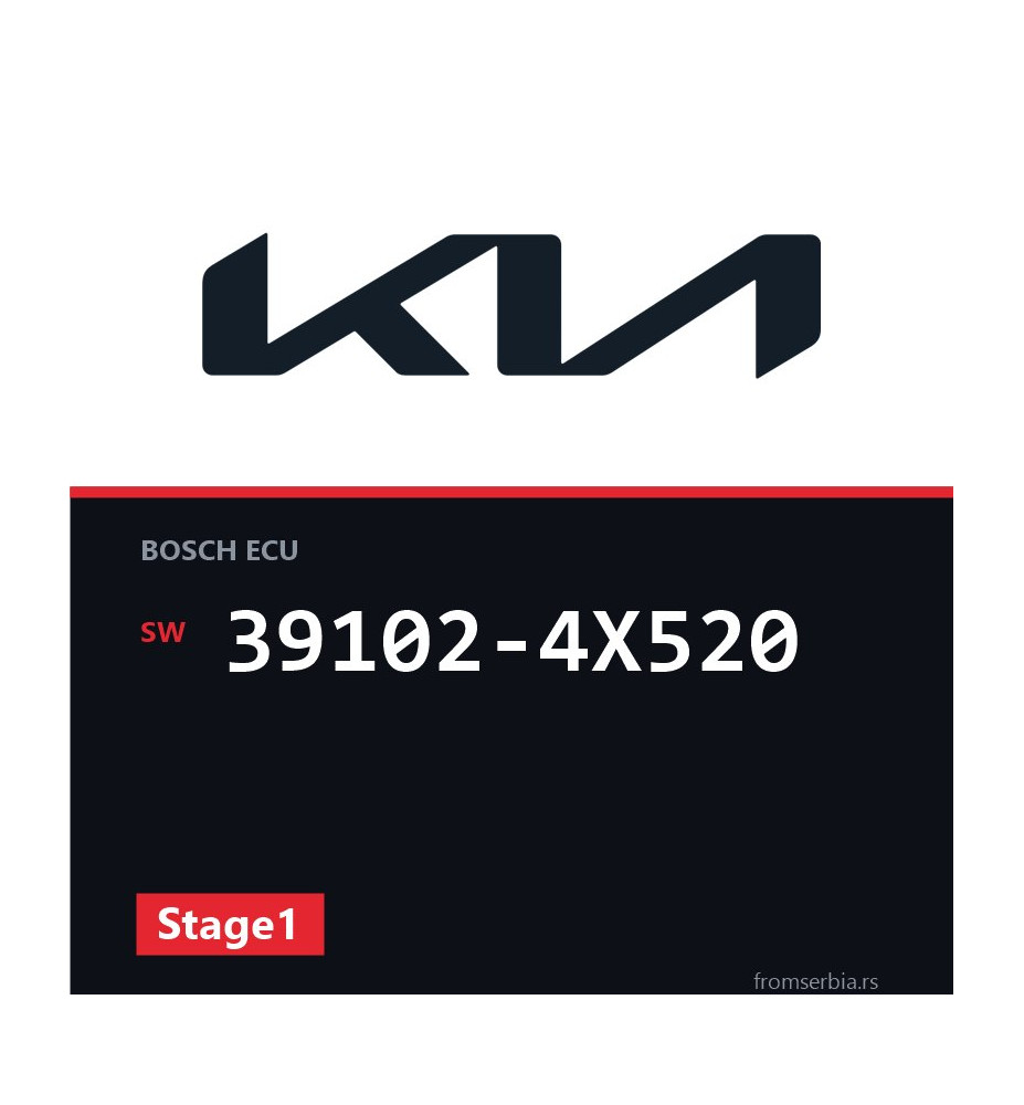 Kia Carnival 39102-4X520 Stage1 tuning file