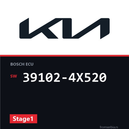 Kia Carnival 39102-4X520 Stage1 tuning file