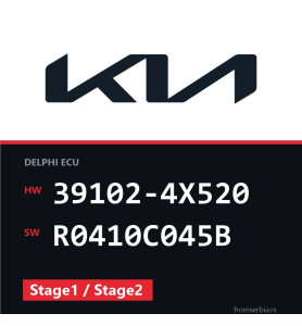 Kia Carnival 39102-4X520 R0410C045B Stage1 / Stage2 tuning file