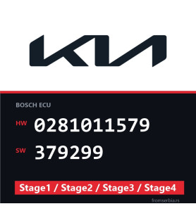 Kia 0281011579 379299 Stage1 / Stage2 / Stage3 / Stage4 file