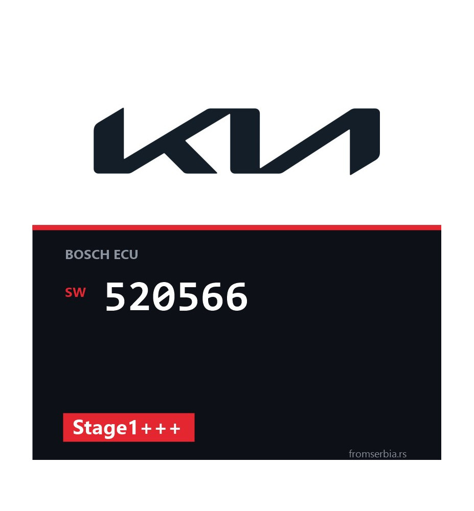 Kia 1.6 520566 Stage1+++ tuning file
