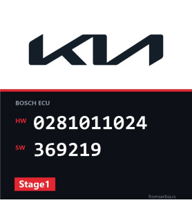 Kia Carens 0281011024 369219 Stage1 tuning file