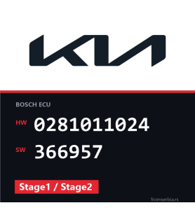Kia Carens 0281011024 366957 Stage1 / Stage2 tuning file