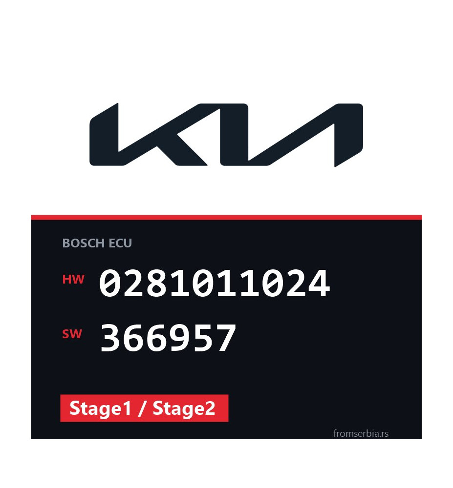 Kia Carens 0281011024 366957 Stage1 / Stage2 tuning file